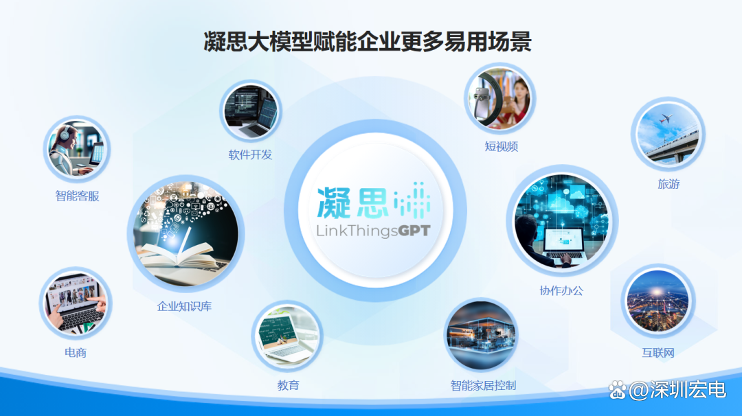 新質(zhì)生產(chǎn)力如何在企業(yè)軟件開發(fā)中發(fā)力