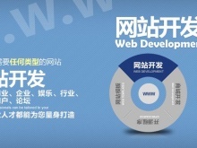 通遼網(wǎng)站建設(shè)推廣與企業(yè)軟件開發(fā) 數(shù)字化時代的企業(yè)核心競爭力