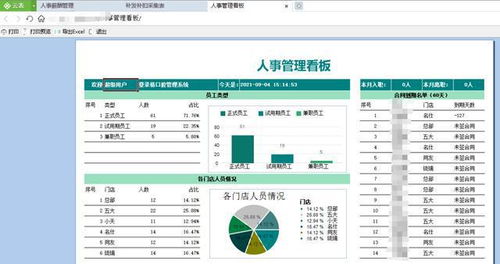 國產軟件強勢崛起 從自研操作系統到中文編程，企業級開發遠超預期